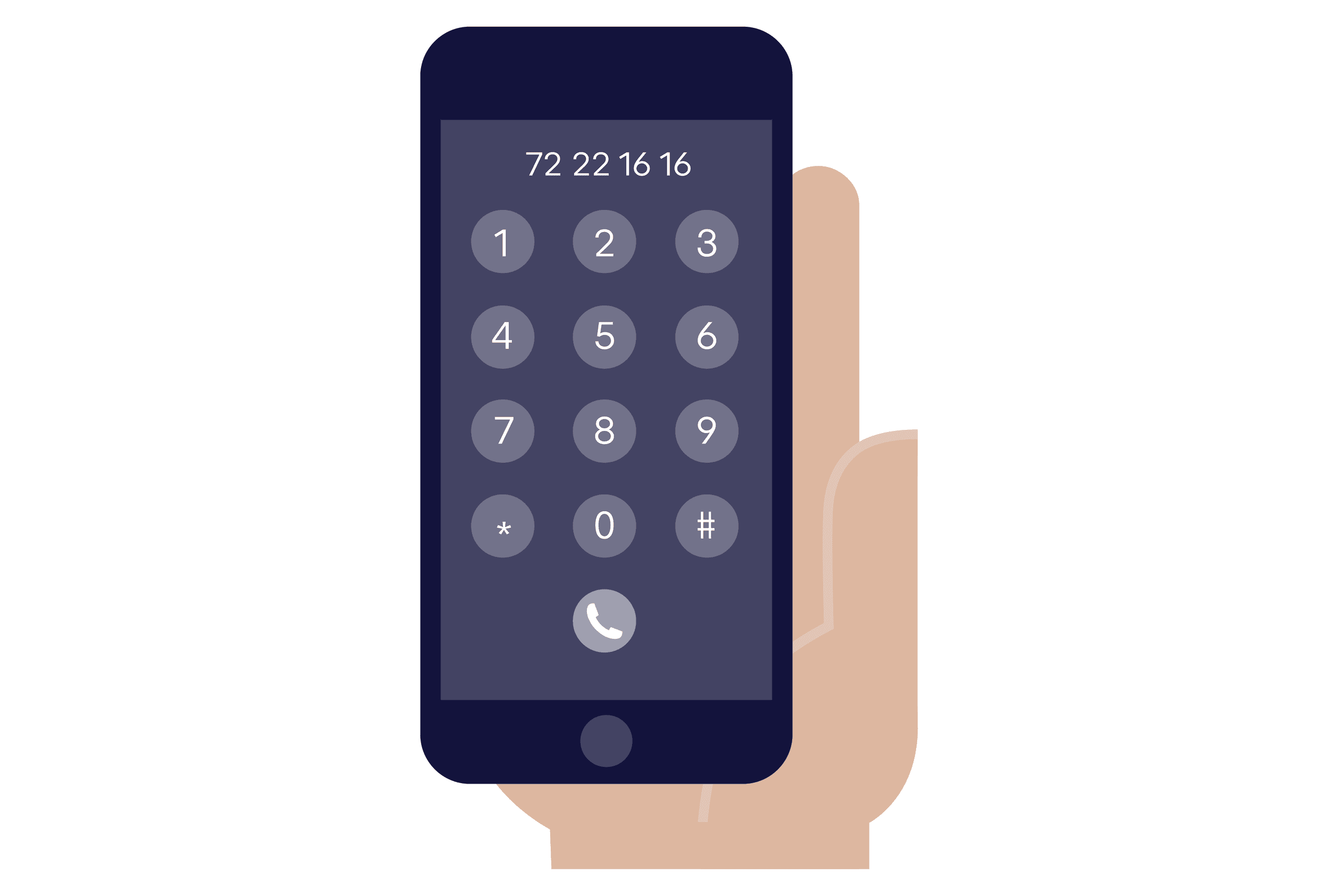 billede af mobiltelefon